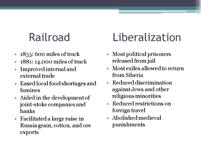 Railroad   Liberalization 1855: 600 miles of track 1881: 14,000 miles of track